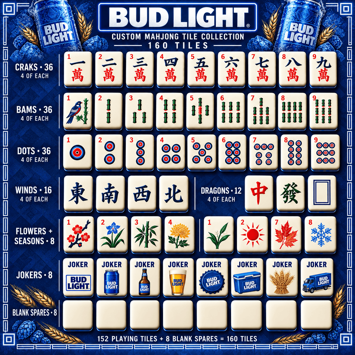 BDLT Premium Mahjong Set – Game Night Edition PNPA